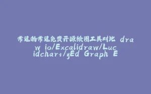 常见的常见免费开源绘图工具对比 draw.io/Excalidraw/Lucidchart/yEd Graph Editor/Dia/-拾光赋