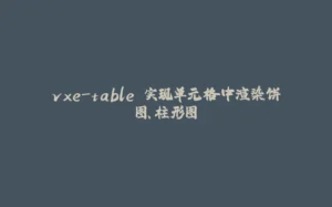 vxe-table 实现单元格中渲染饼图、柱形图-拾光赋