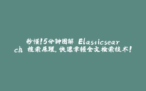 秒懂！5分钟图解 Elasticsearch 搜索原理，快速掌握全文检索技术！-拾光赋